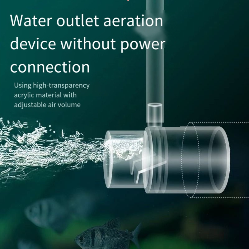 Aquarium Fish Without Oxygen - Oksijen Difüzör Borusu Filtresi Su Çıkışında